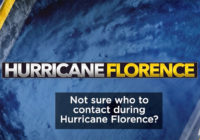 Hurricane Florence: How to get help during the storm