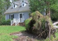 How Florence could affect the real estate market in the Cape Fear region