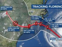 Hurricane Florence 5 pm update