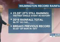 Record rainfall: Some saw almost 3 feet from Florence