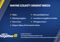 Wayne County announces donation sites for Hurricane Florence relief