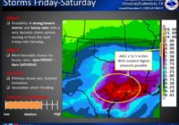 Storms bring possibility of isolated tornadoes later this week