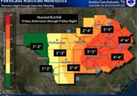 Flash flood watch issued for Bexar County in anticipation of heavy rainfall