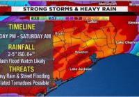 Severe storms, possible flooding expected Friday into Saturday