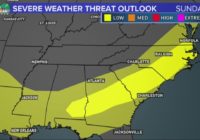 Millions under severe weather threat across the South