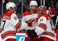 Crunch time arrives for the Hurricanes