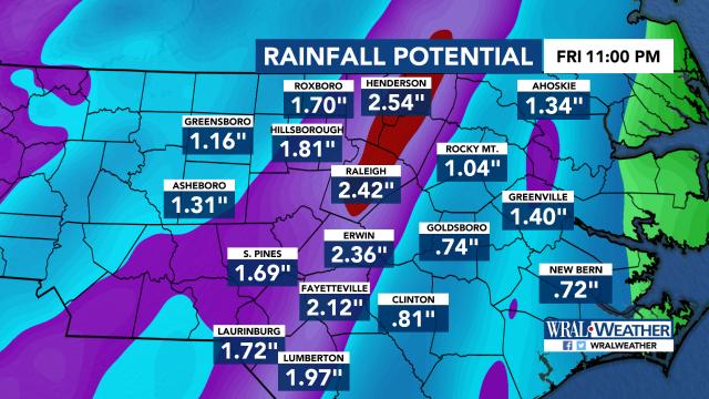 Rainfall potential for Friday