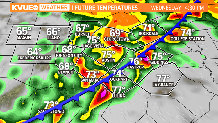 Hour-by-Hour Forecast