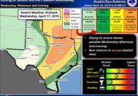 NWS: Tornadoes, 'very large' hail, 60+ mph winds possible Wednesday