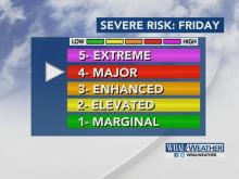 Severe weather risk: level 4