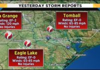 Tornado touchdowns confirmed in Tomball, Eagle Lake, La Grange, NWS says