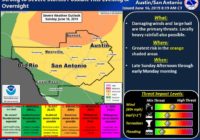 Thunderstorms capable of producing large hail, tornadoes to hit San Antonio Sunday night