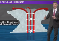 Hurricane Barry forecast: Flooding the greatest threat for Louisiana