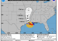 Why is it so hot? Hurricane Barry to blame for high temperatures in South Texas