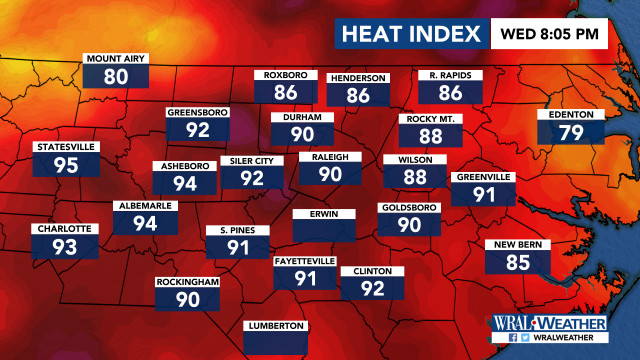 Heat Index, DMA