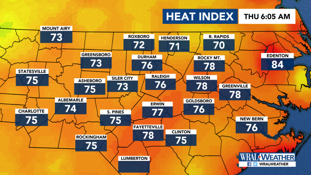 Heat Index, DMA