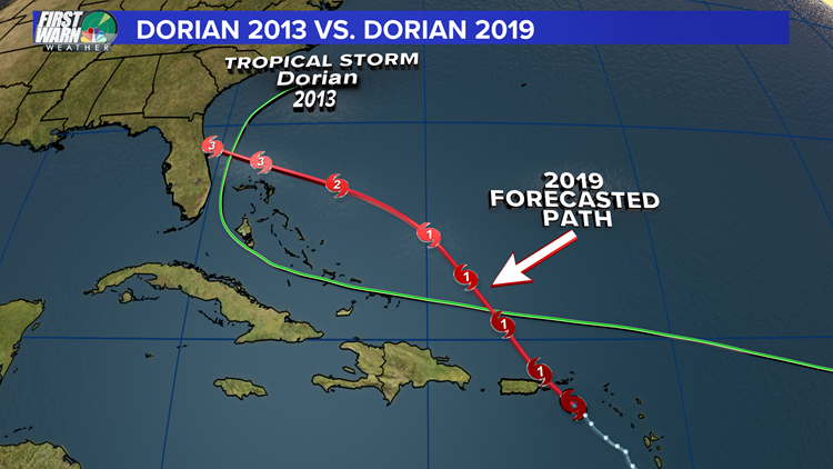 Dorian plot map