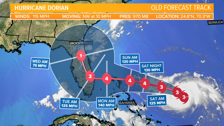 Hurricane Dorian