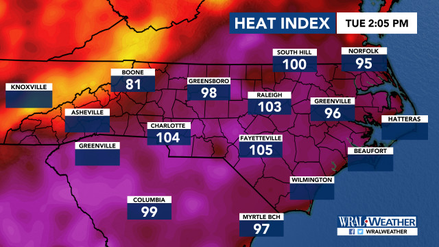 Heat Index