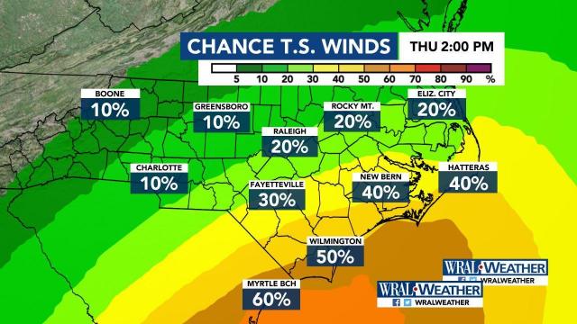 Wind speeds from Dorian in our state