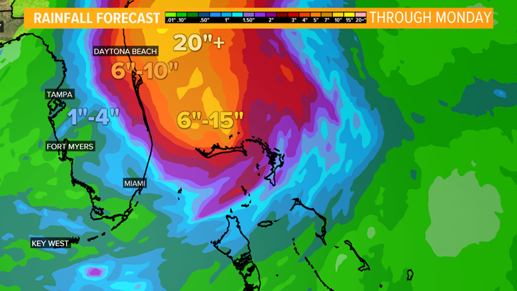 Dorian Rainfall Forecast