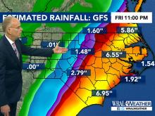 Rainfall estimates