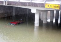 Heavy Rain, Possible Flash Flooding This Week