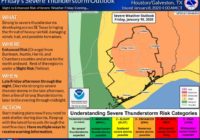 'Enhanced' chance of severe weather, thunderstorms in Houston's forecast