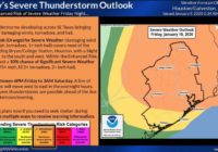 NWS Houston narrows timing, expands scope of severe weather threat Friday night