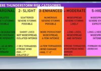 Timeline: Storms expected in Houston tonight; DFW prepares for possible hail, tornadoes