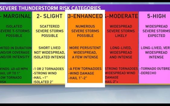 Watch live: Tornado warning in effect for Harris County until 12:30 a.m ...