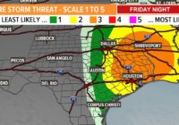 Houston Forecast: Increasing chance for severe weather later this week