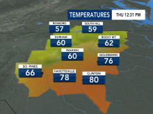 Current Temperatures, DMA