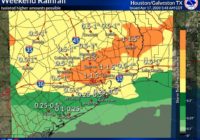 Rainy weekend could bring severe weather to parts of Houston