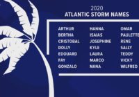 2020 Atlantic hurricane season might be busiest in 10 years