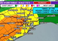 Timeline: When to expect a chance for severe weather in the Houston area