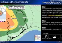 Houston under ‘marginal’ risk for severe weather Wednesday