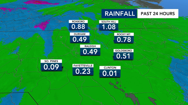 Rainfall 24 Hours, DMA