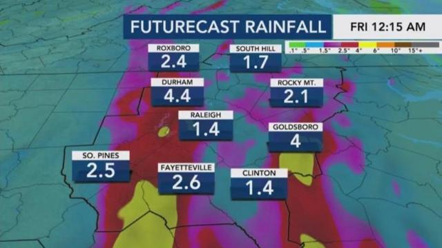 Futurecast rainfall shows 1-2 inches of rain this week