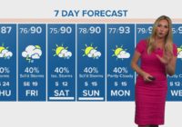 Houston Forecast: Flash flood warnings expire but scattered showers continue