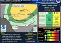 Hail, damaging winds forecast for the San Antonio area on Wednesday