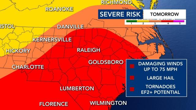 Severe potential 