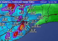 TIMELINE: Flash Flood Watch going into effect for much of southeast Texas