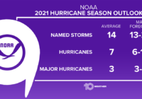 NOAA forecasters predict above-normal 2021 Atlantic hurricane season