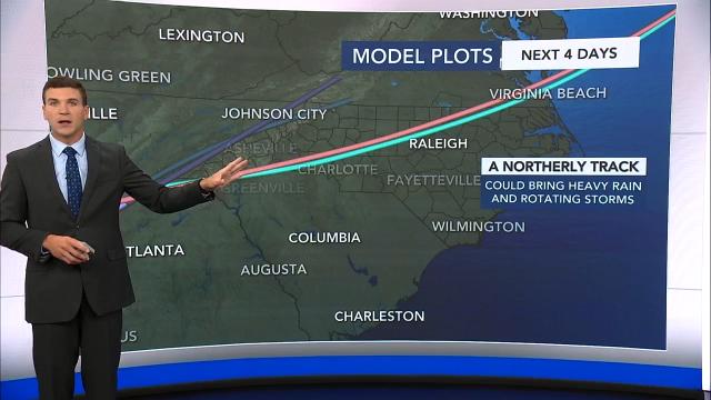 Model plots for system headed for North Carolina