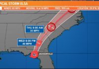 Latest Tropical Storm Elsa projected path, models, and potential impact to First Coast