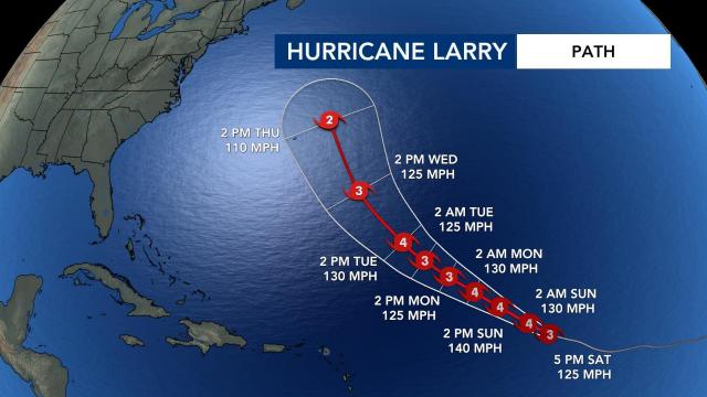 Hurricane Larry latest forecast track 