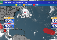 As Hurricane Larry parallels the U.S. east coast, two other areas have a high chance for development