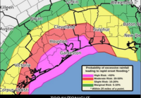 What You Need To Know Ahead Of Tropical Storm Nicholas