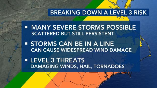 Level 3 storm risk explained